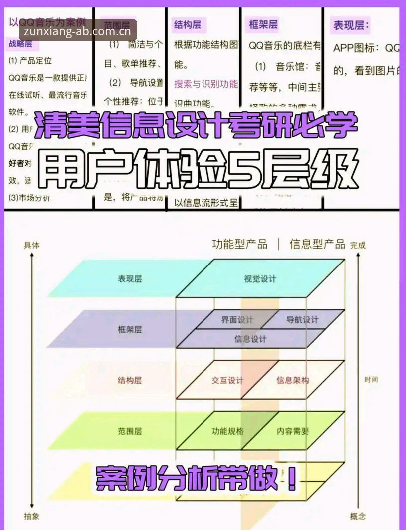 ab娱乐平台iOS版核心特点深度分析：从技术架构到用户体验全面解析