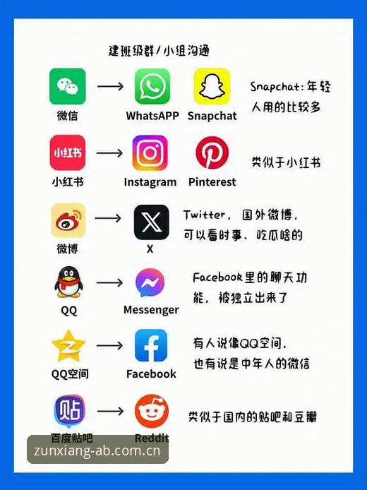 ab娱乐尊享娱乐哪个好?最新实测数据与操作指南曝光