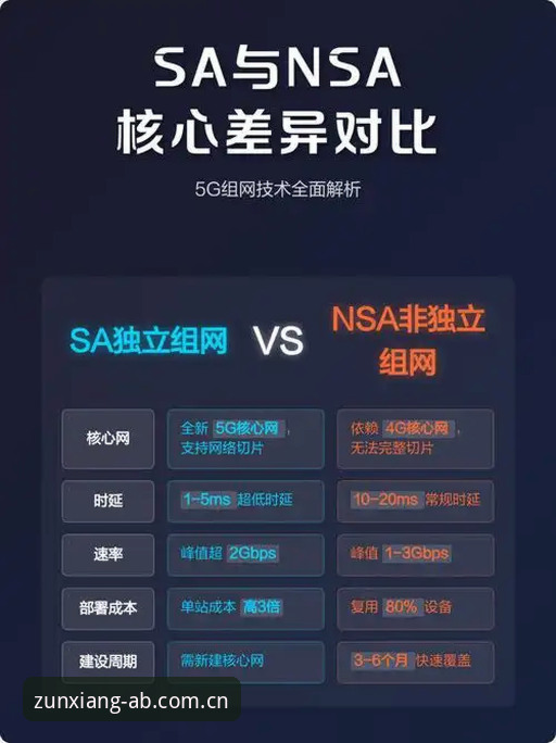 ab娱乐尊享娱乐 vs 传统娱乐平台:专业玩家选择的三大核心差异