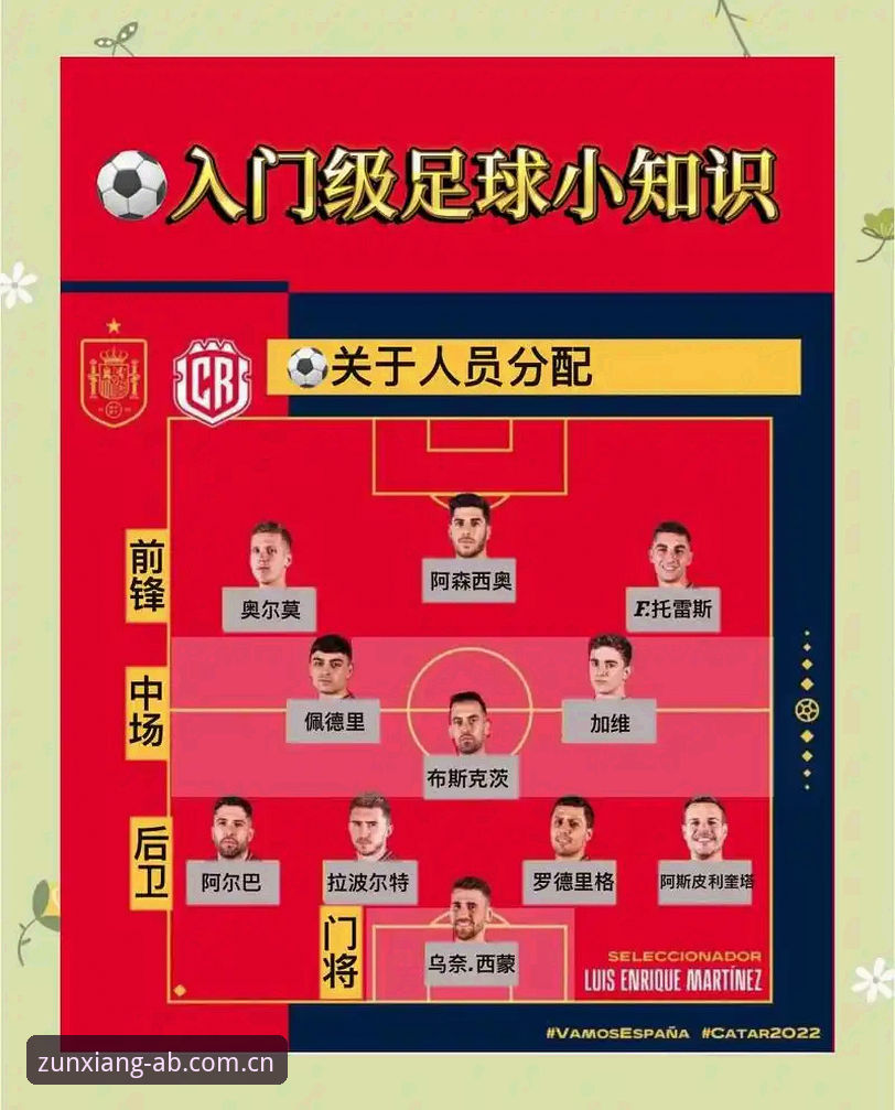 德国队世界杯大名单解读教程:诺伊尔回归与ab娱乐平台观赛体验