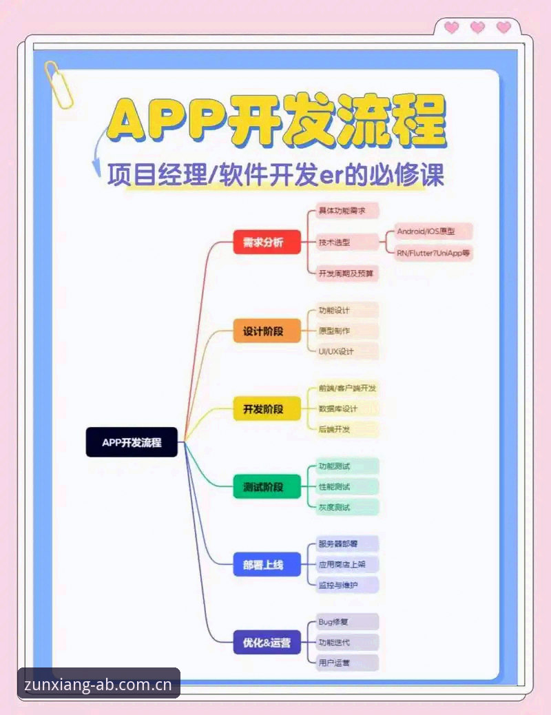 ab娱乐使用教程：从用户注册到高效体验的全流程详解