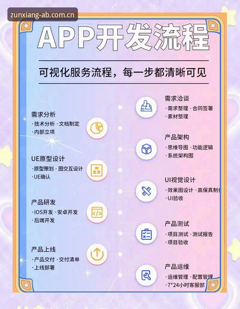 为什么说ab娱乐平台是新手玩家的优选？新用户注册全流程解析